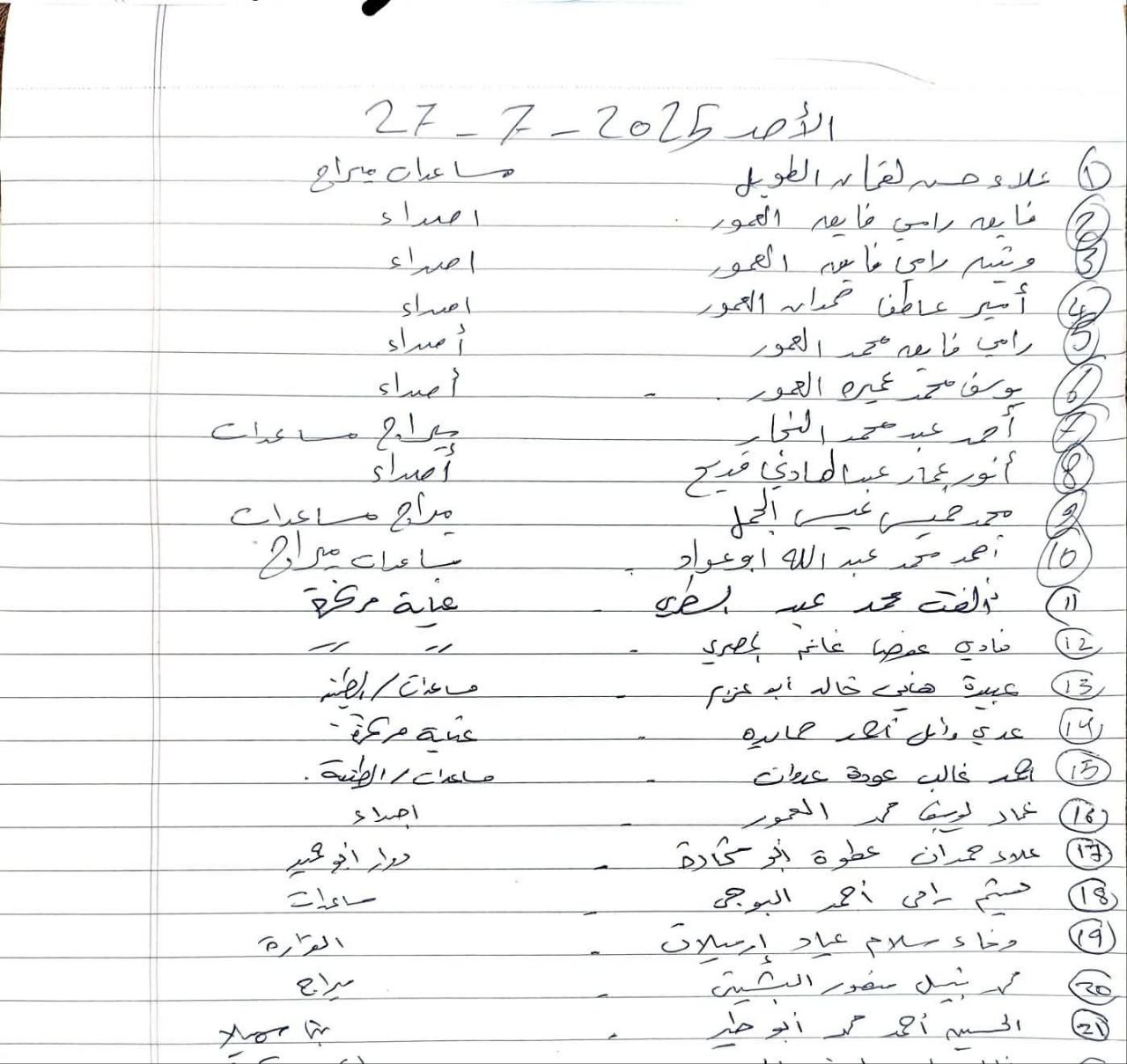 From today's martyrs